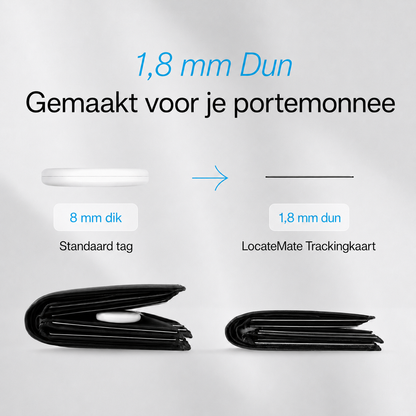 LocateMate | Smart tracker voor portemonnee, koffer & paspoort | Apple Find My